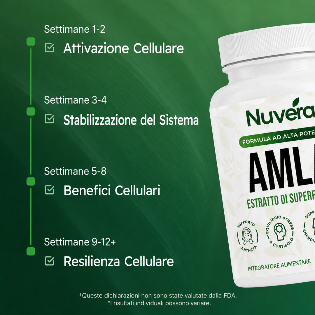 Capsule di Amla Superfruit