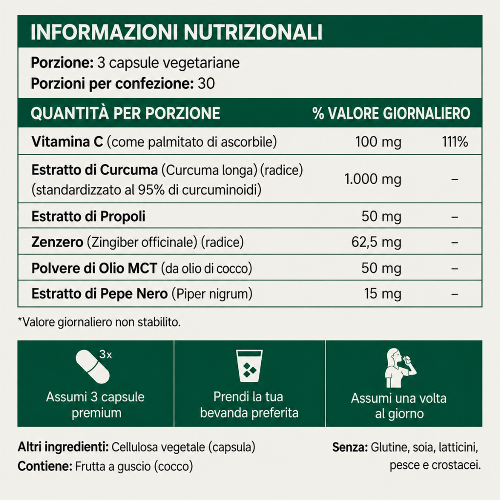 Muoviti con Più Leggerezza con la Curcuma (1,000mg)